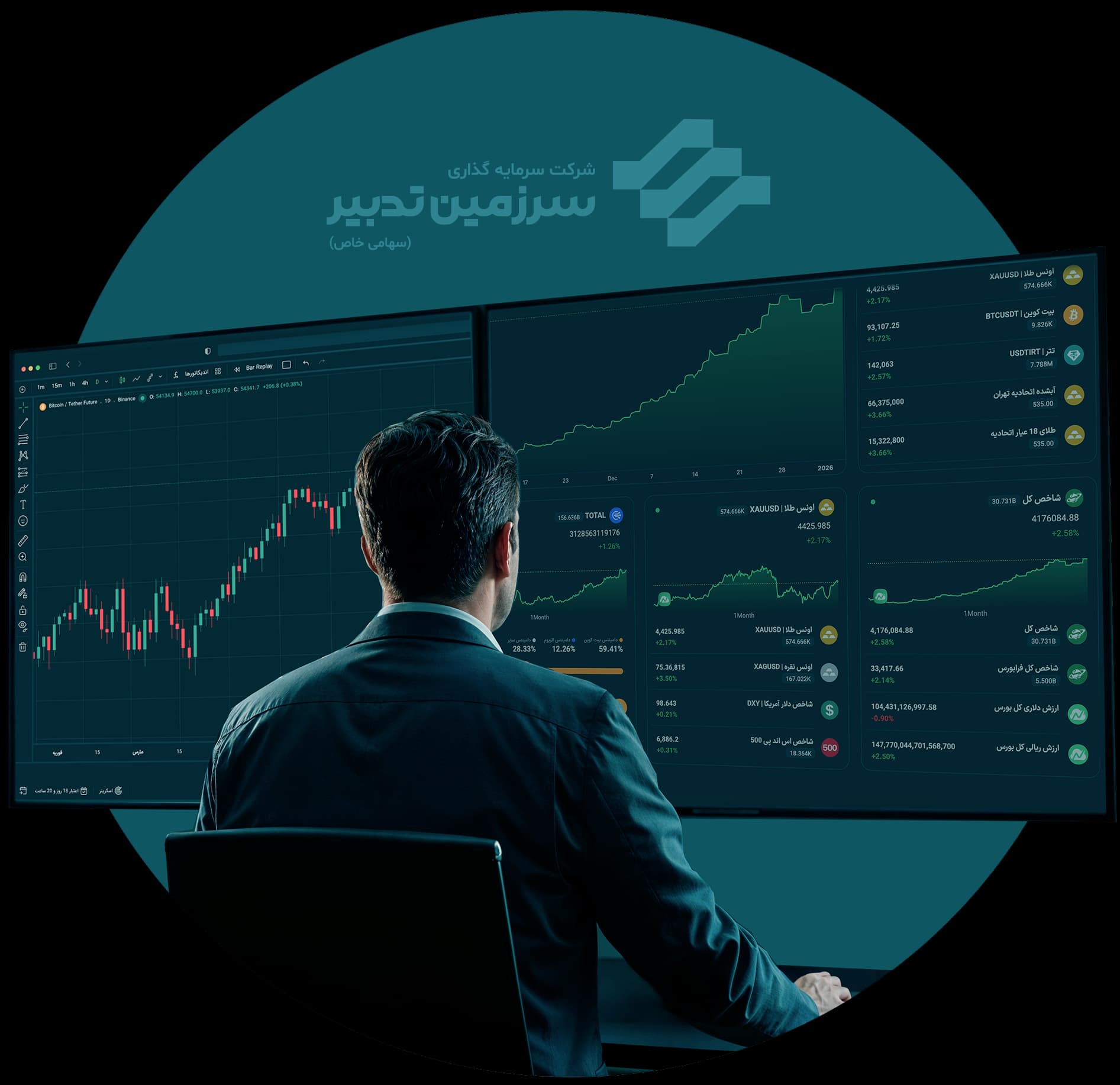معرفی